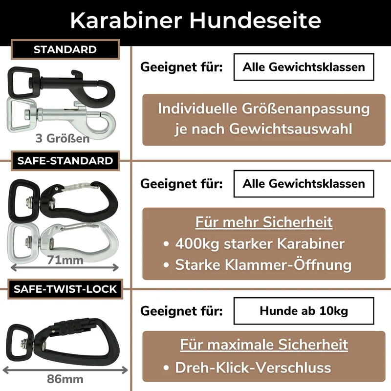 Multifunktionale Schleppleine | Neon-Orange | abnehmbare Handschlaufe