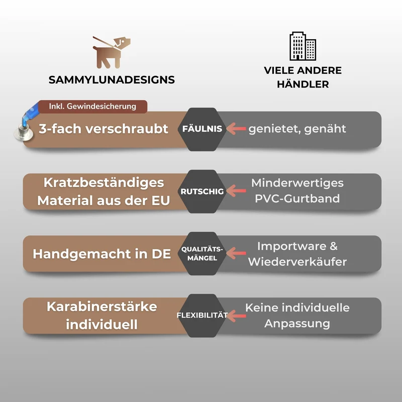 Standard Schleppleine | Khaki | optional mit fester Handschlaufe