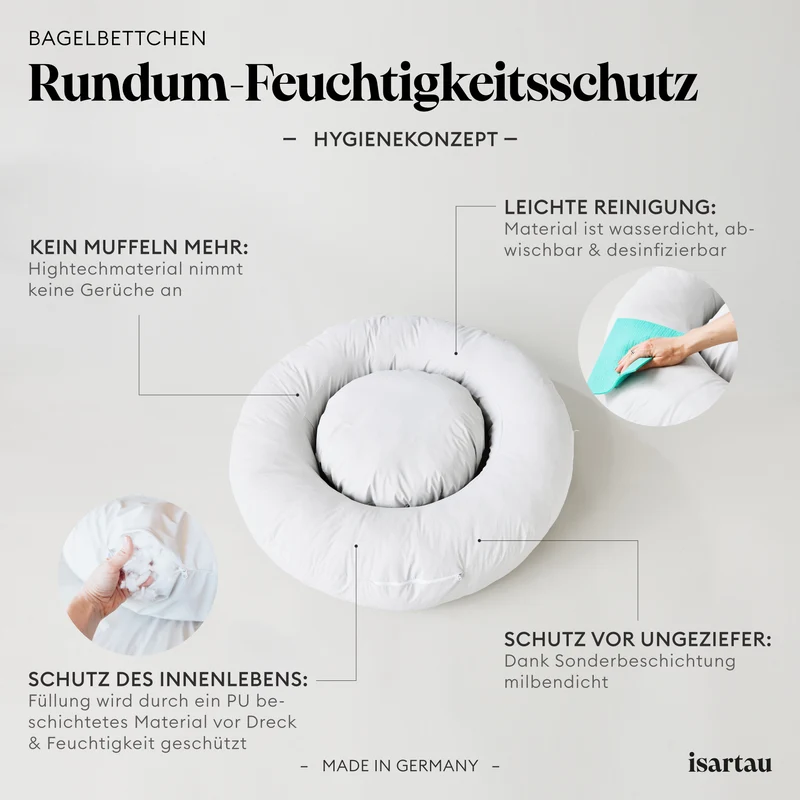 Wechselbezug für Bagelbettchen rund, Teddy SAND