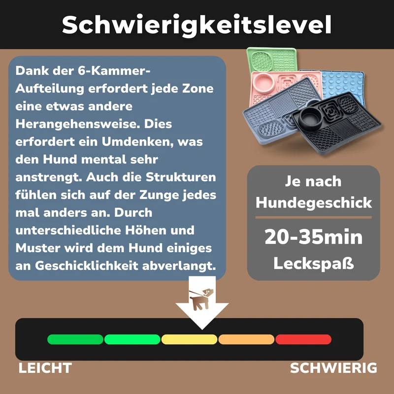 Schleckmatte Hund Beschäftigung | Blau | Universal-Größe