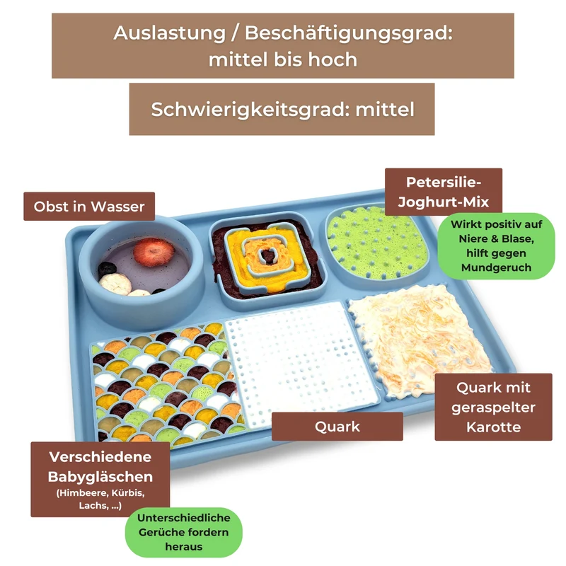 Schleckmatte Hund Beschäftigung | Minze | Universal-Größe