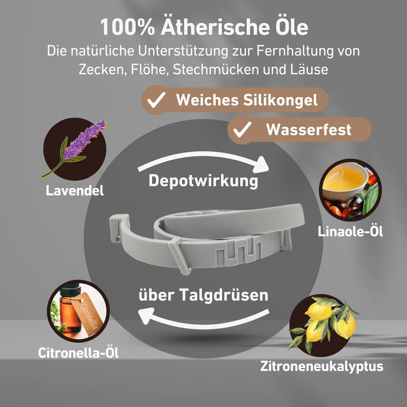 Zeckenhalsband Hund | natürliche Inhaltsstoffe | Grau