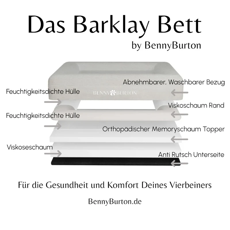 Hundebett Barklay Größe M mit Bouclébezug