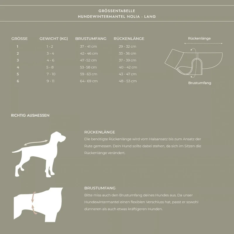 Hundewintermantel Nolia Long Black
