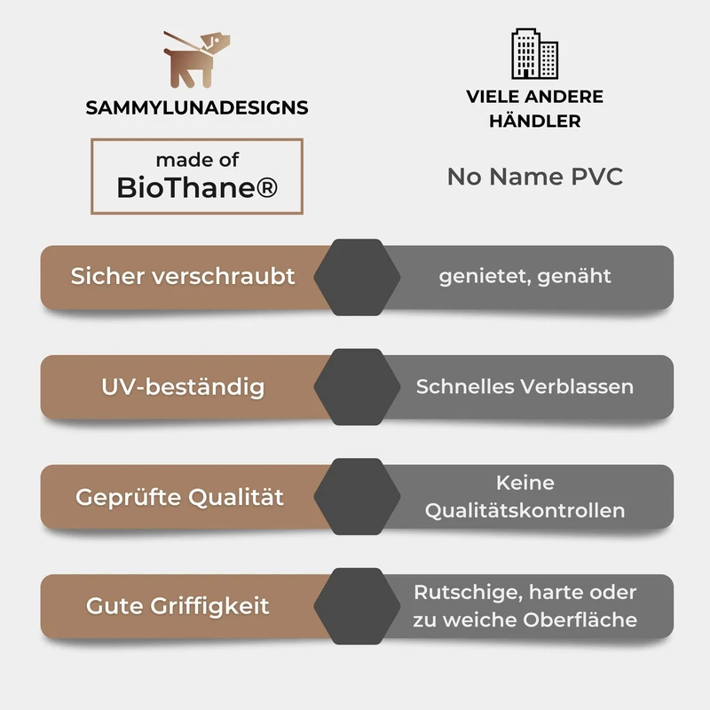 BioThane Hundeleine | Pastell-Rosa