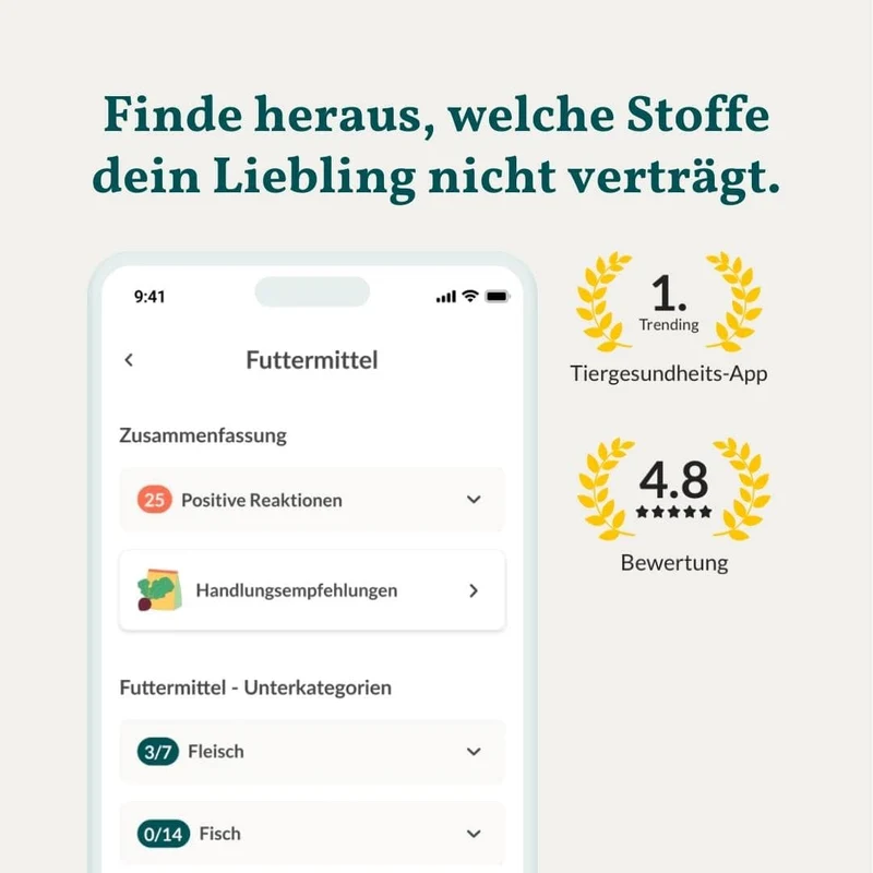 Allergietest Plus Hund