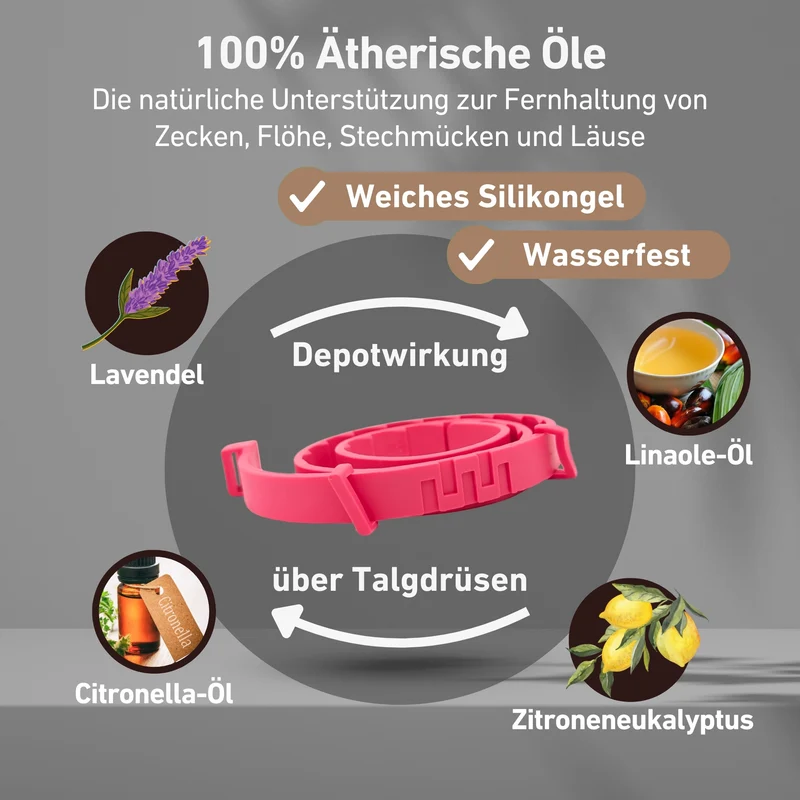 Zeckenhalsband Hund | natürliche Inhaltsstoffe | Magenta