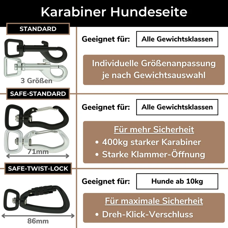 Multifunktionale Schleppleine | Olive | abnehmbare Handschlaufe