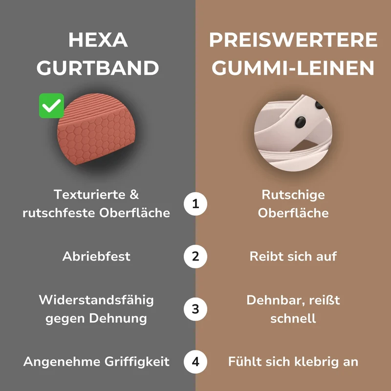 Schleppleine für kleine Hunde | Mit Super-Grip | Minze