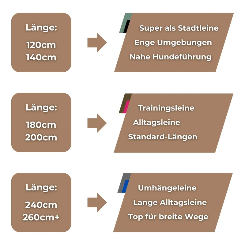 Hundeleine BioThane-Sports | Schwarz-Rot