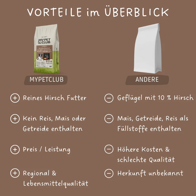 MyPetClub Hirsch