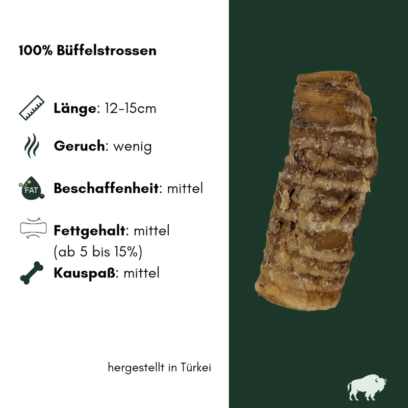 Büffelstrossen
