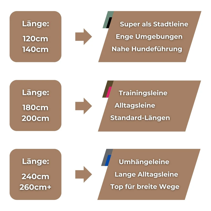 Hundeleine BioThane-Sports | Rotbraun