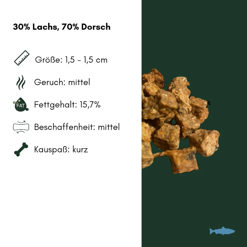 Lachsfleisch Würfel