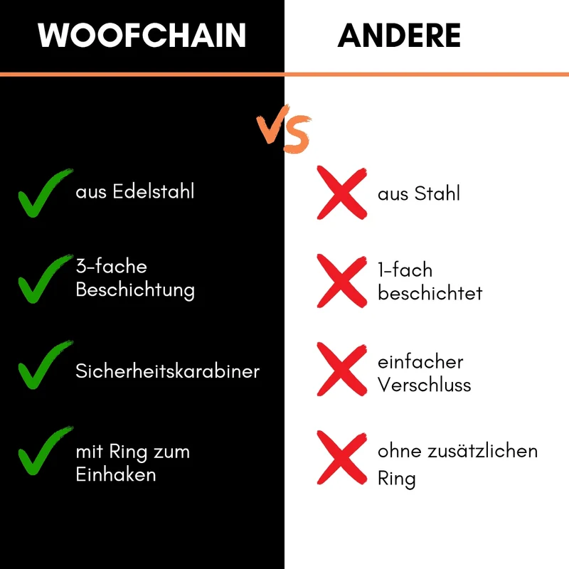 Woofchain Kettenhalsband aus Edelstahl Orange