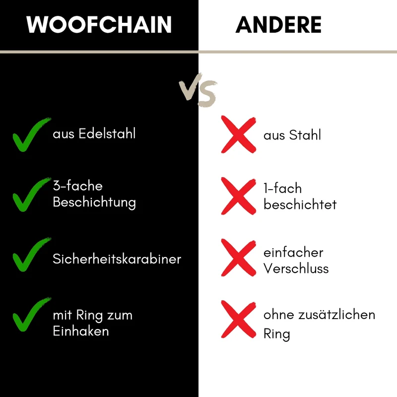 Woofchain Kettenhalsband aus Edelstahl Black