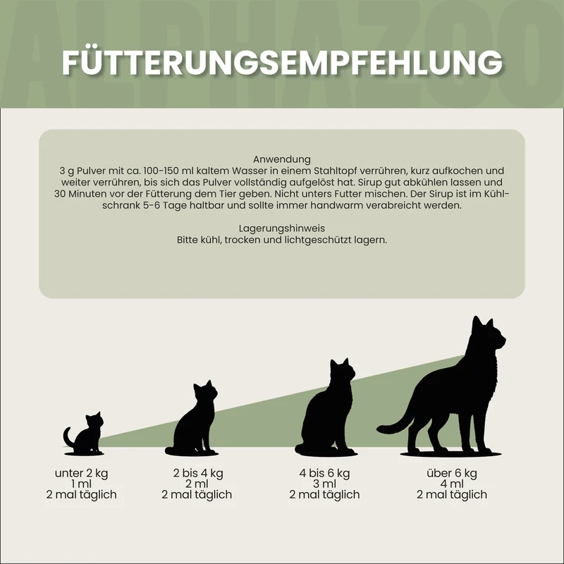 Ulmenrinde Pulver für Katzen