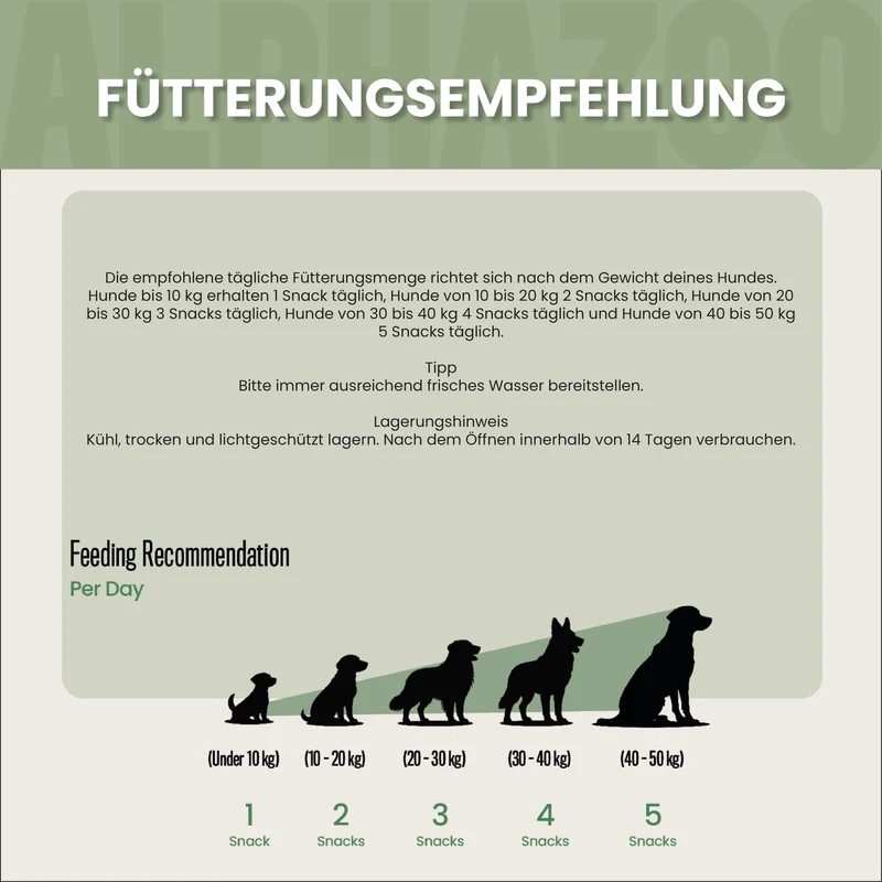 Auf Dem Sprung