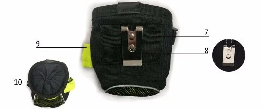 Gürteltasche für Snacks zum einfachen Anklippen